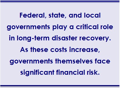 Infographic about Government enrollment in long-term disaster recovery and financial risk facing Government. 